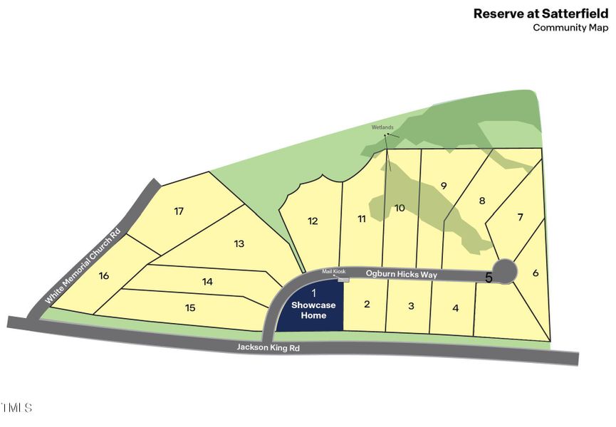 Community Map