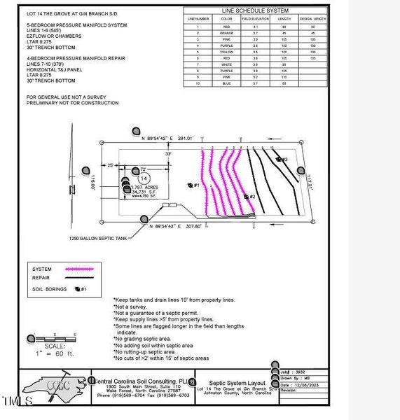 Lot 14 Septic Layout