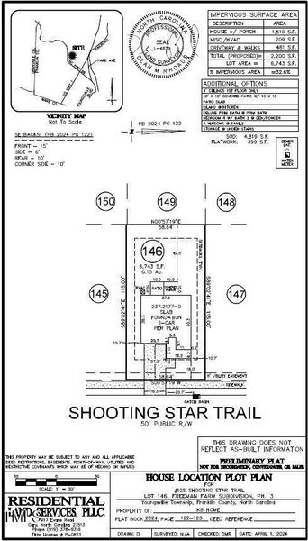 Plot Plan