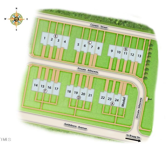 TSC Site Map