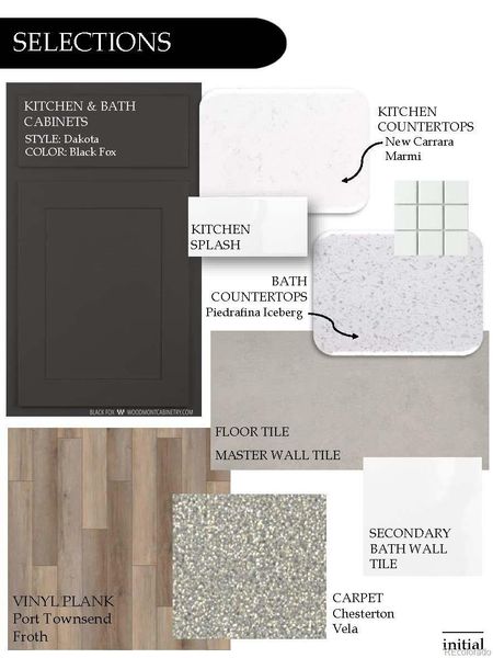 INTERIOR FINISH SELECTIONS