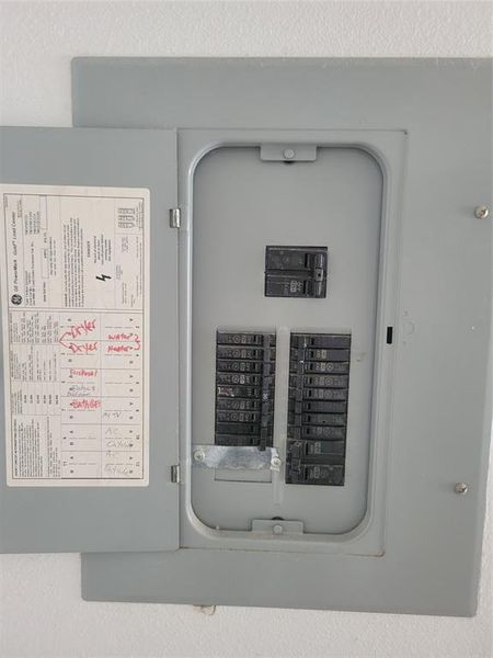 Utilities with electric panel