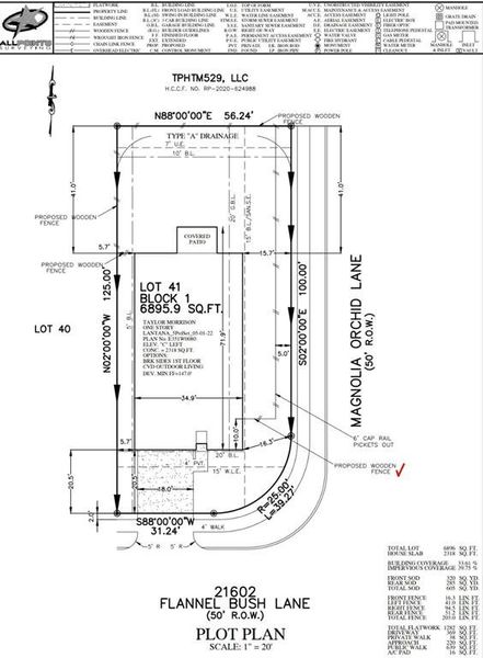 plot plan