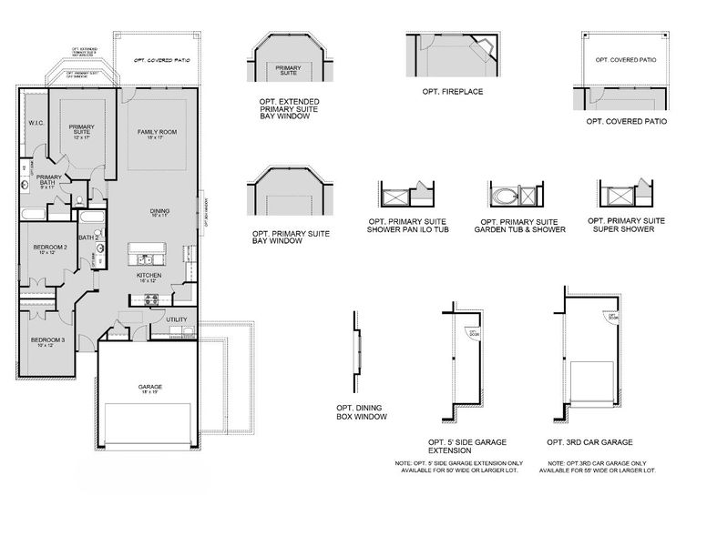 The Messina Plan