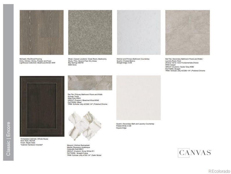 Design selections.  Home is under construction and selections are subject to change.