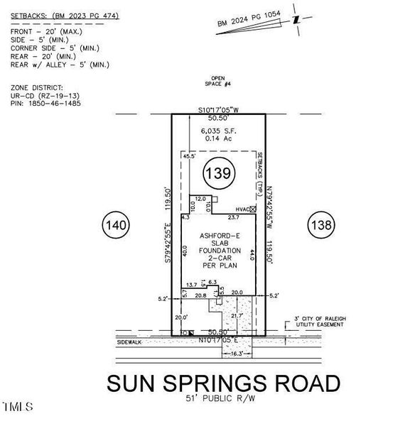 PLOT PLAN