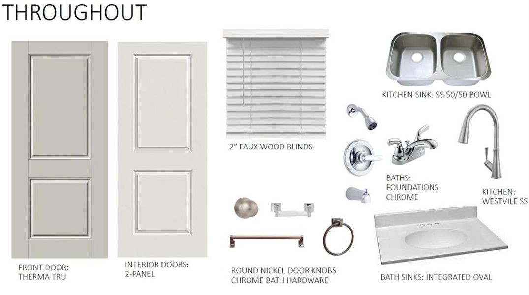 Color selections for actual home, under construction.