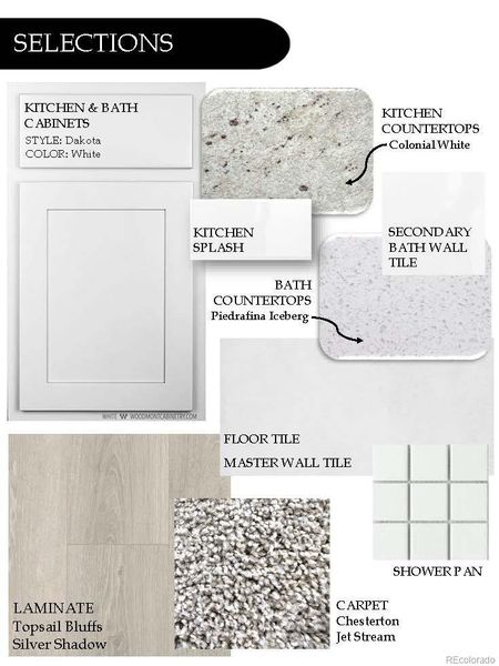 INTERIOR FINISH SELECTIONS