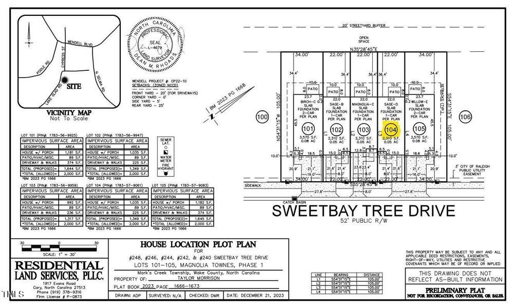 plot plan