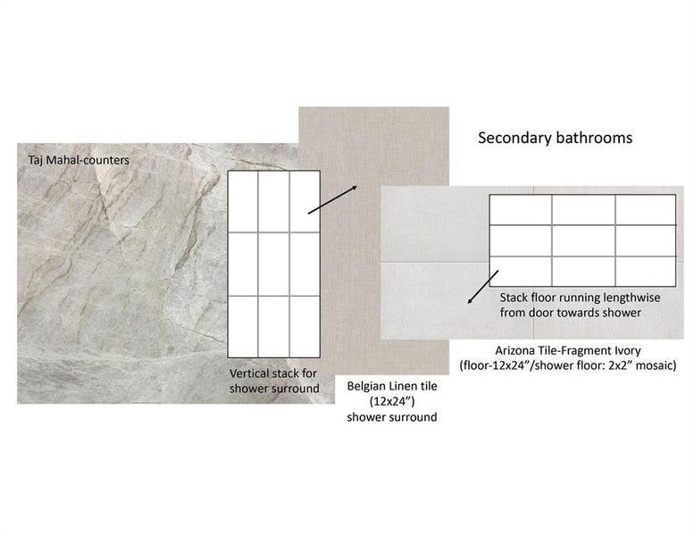 Selections for secondary bathrooms. Counters, shower surround, and shower floor. PER BUILDER.