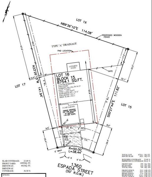 Plot Plan