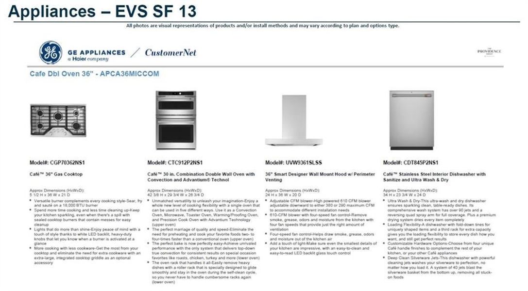 Stainless appliance package includes dishwasher, gas stove top, microwave/oven combo and stainless venthood.