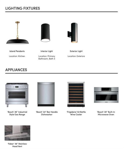 Appliance selections