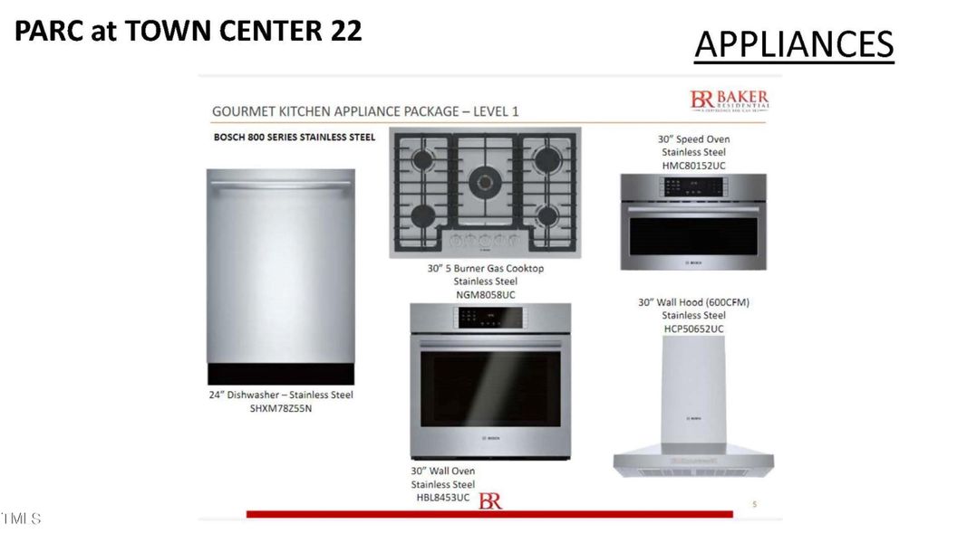 #PTC 22 - Kitchen Appliances