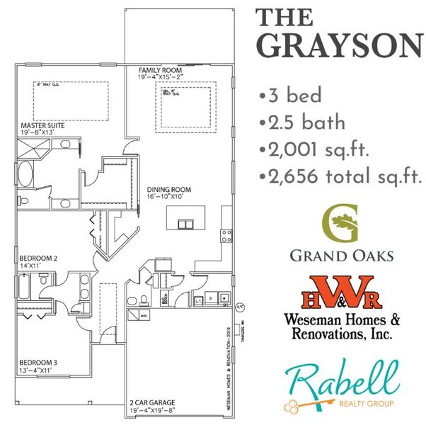 New construction Single-Family house Grayson 1, Southwest 24th Avenue, Gainesville, FL 32607 - photo