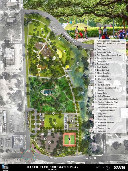 Haden Park Development Plan