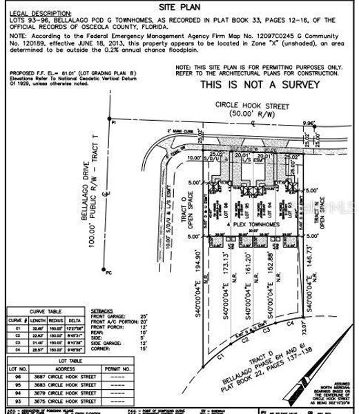 Plot Plan