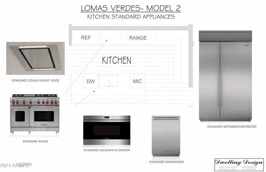 Model 2 - Appliances