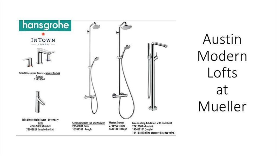 Hansgrohe fixtures throughout the home