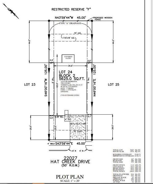 Plot Plan