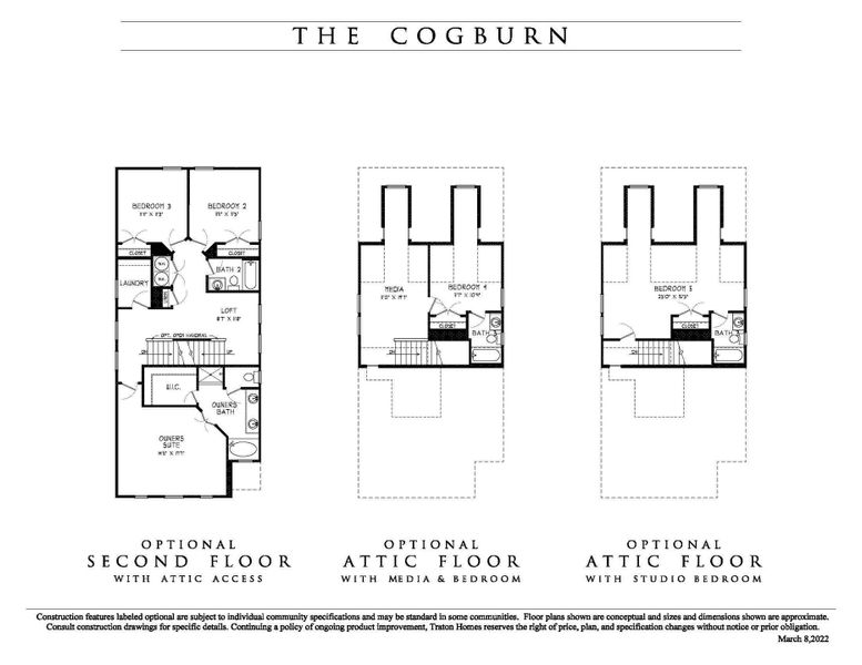 Cogburn Single Family 3rd Level Bonus Option