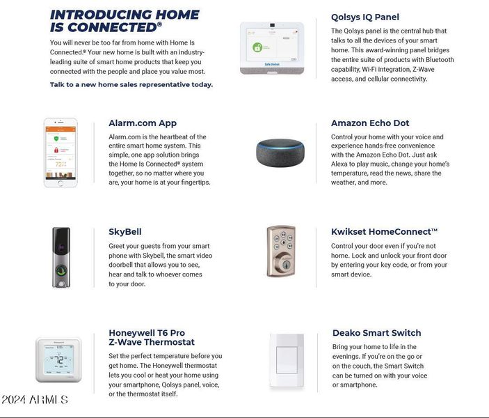 Smart Home System Included