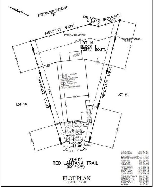 Plot Plan