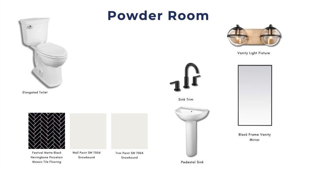 Powder Design Scheme