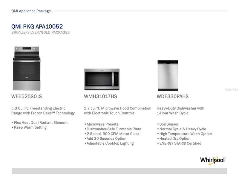 Appliances