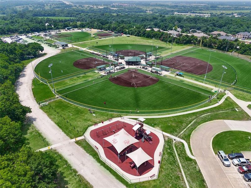 Birds eye view of property