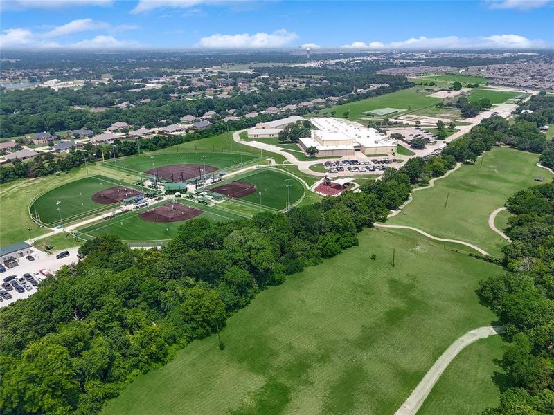 Birds eye view of property