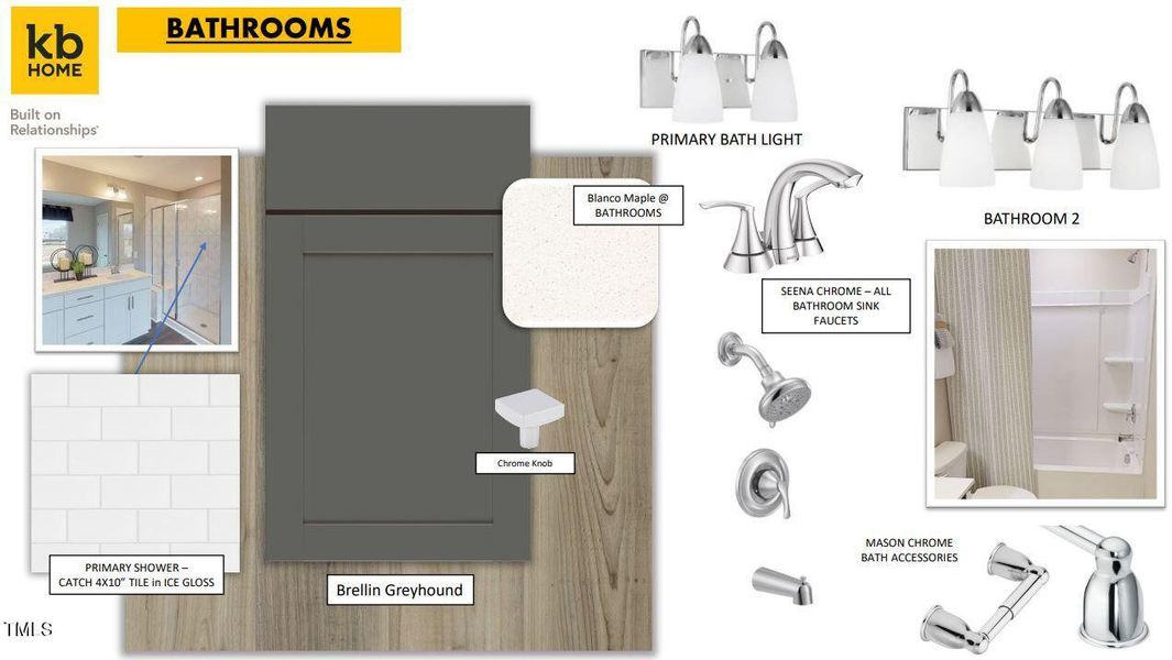 Bathrooms Color Scheme