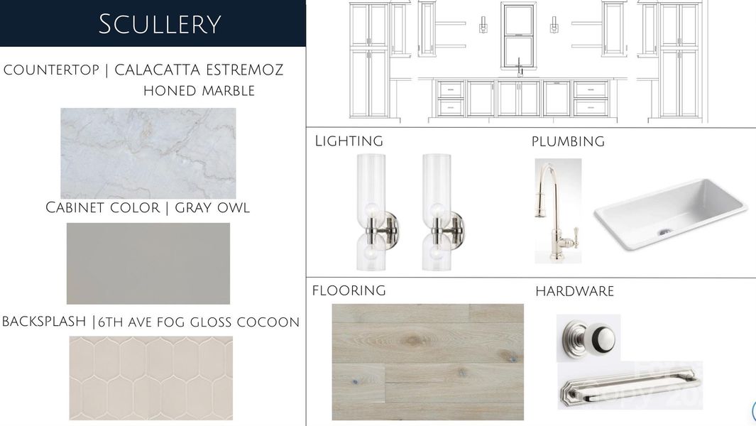 Scullery Design Intent- For visual representation only