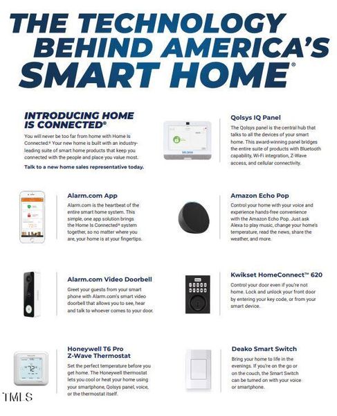 MLS Smart Home Features