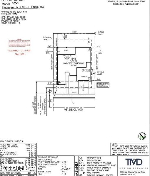 Plot Map