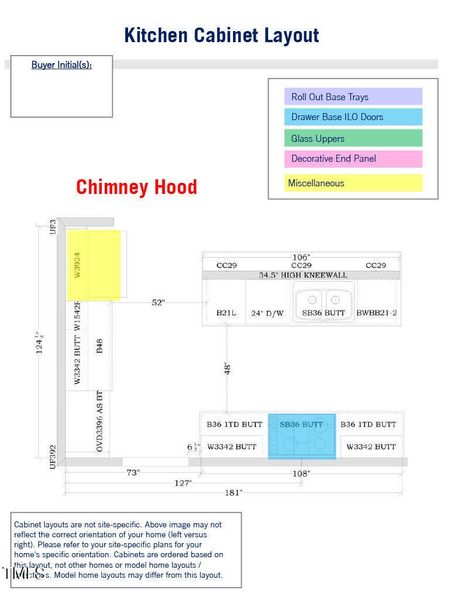 Kitchen Cabinet Layout