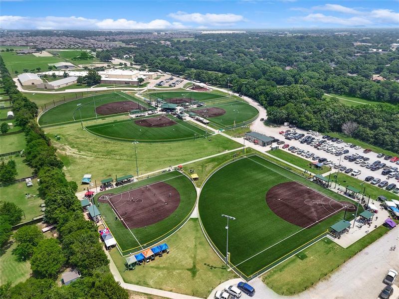 Birds eye view of property