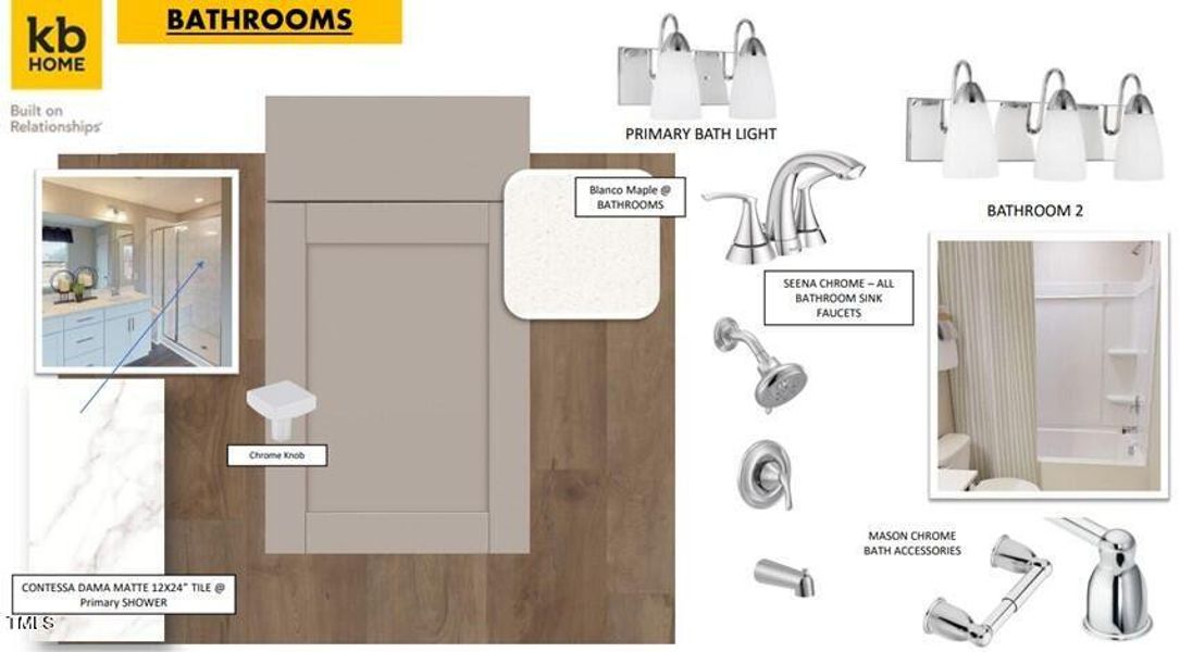 Bathroom Color selections