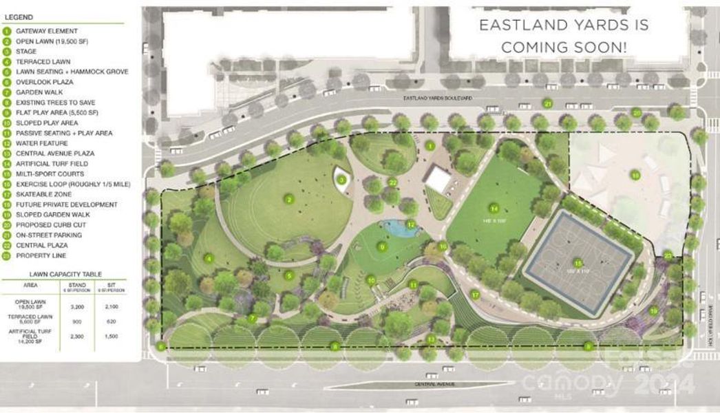 Eastland Yards - coming soon