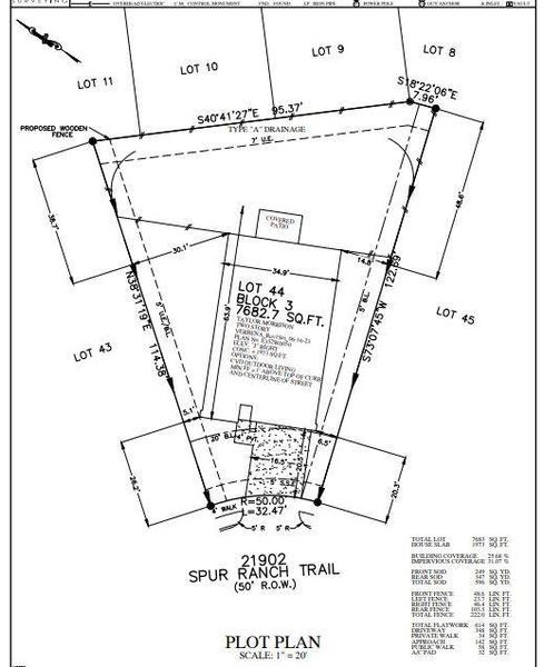 Plot Plan