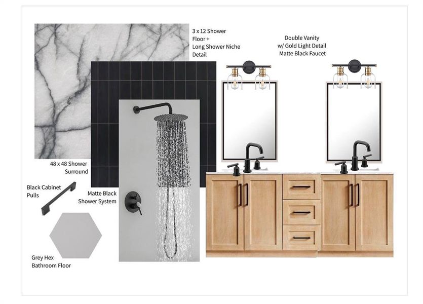 This moodboard presents a curated selection of elements for the primary bath.