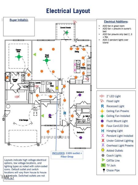 Electrical Layout