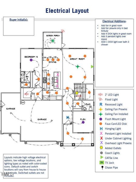 Electrical Layout