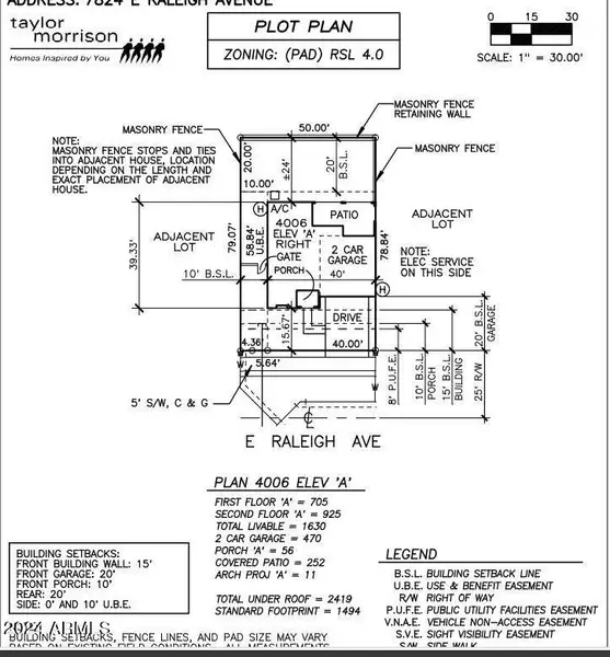 Plot Map