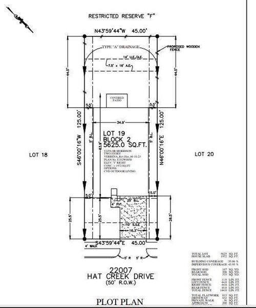 Plot Plan