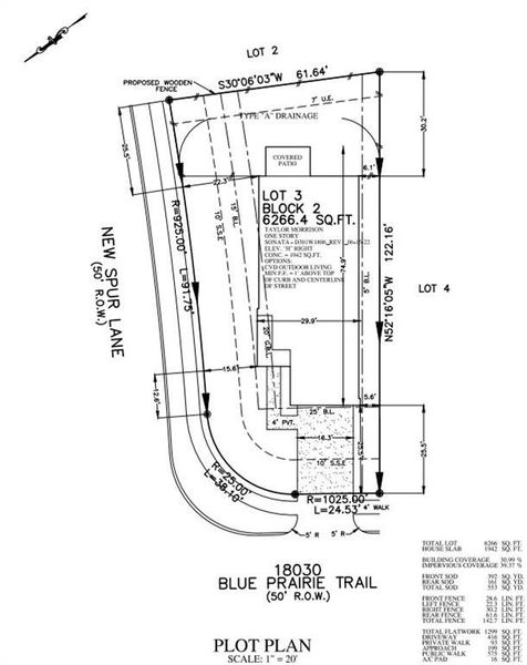 Plot Plan