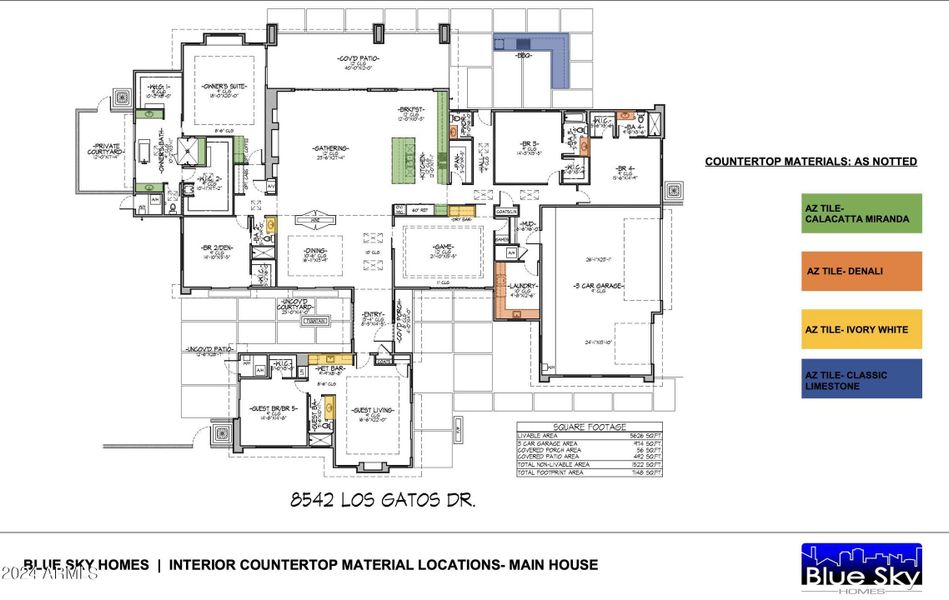 Countertop Material Locations