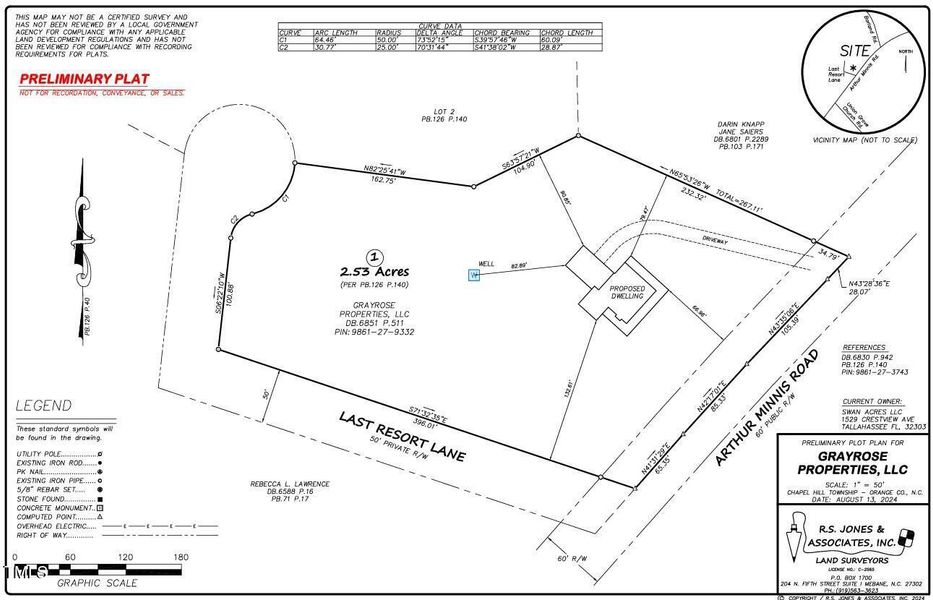 923 Arthur Minnis Survey