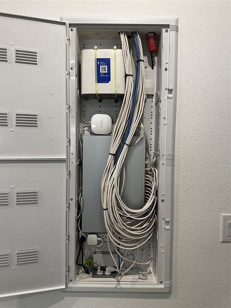 ATT 1 gig fiber, 3 Eero wifi expansion, 40 port switch, all set. Room for closed circuit security if you're CIA