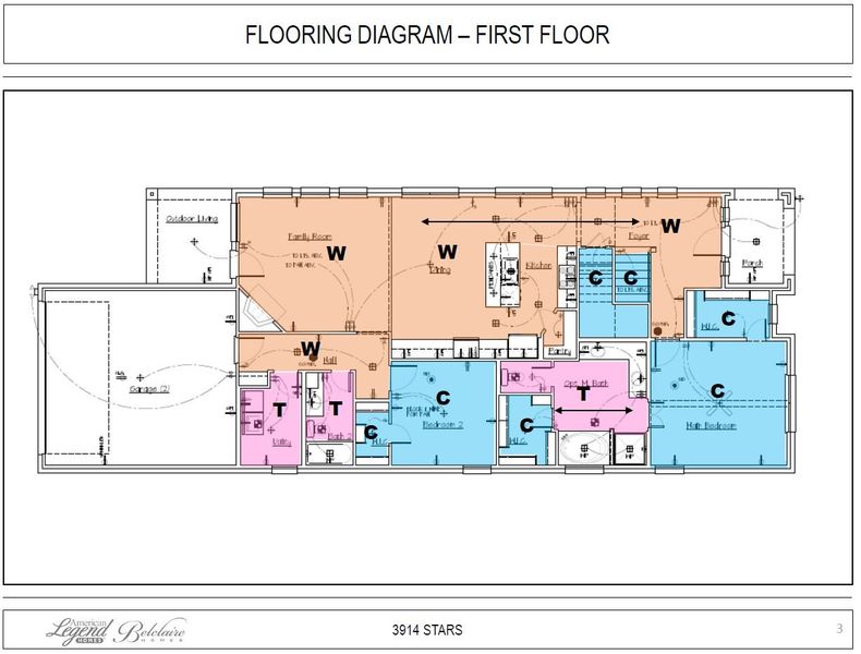 1st Floor Flooring Diagram for 3914 Stars Street